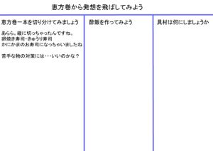 [RJ01151077] (nanaraiTRY) 
恵方巻ネタ提供A4一枚