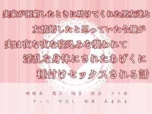 [RJ01286669] (緋乃いくら) 
実家が困窮したときに助けてくれた男友達と友情婚したと思っていた令嬢が実は夜な夜な寝込みを襲われて淫乱な身体にされたあげくに種づけセックスされる話