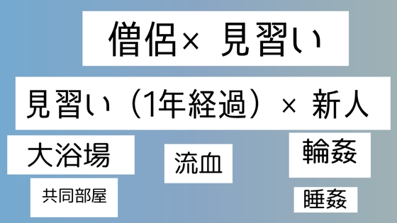 僧侶×見習い、見習い×新人