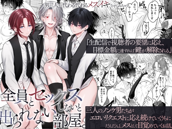全員とセックスしないと出られない部屋。男三人が代わる代わるメスイキさせられちゃう！